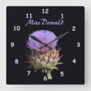 Recherche de chardon horloges Écossaise