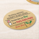 Recherche de pôle nord dessous de verres Santa claus