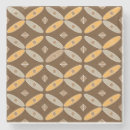 Zoek naar indonesië onderzetters Batik