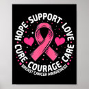 Recherche de coiffures posters Rose