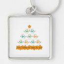 Recherche de bonne année porteclés Noël