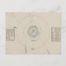 Recherche de phases lune posters Graphique