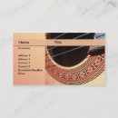 Recherche de guitare classique cartes visite Professeur