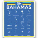 Recherche de drapeau des bahamas autocollants Vacances à bahamas