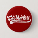 Recherche de marché libre Marchés libres