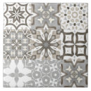 Recherche de tuile marocaine carreaux Mosaïque