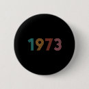 Recherche de pro badges Droits des femmes