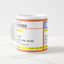 Recherche de prescription café tasses Patient