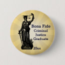 Recherche de justice badges Loi