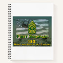 Recherche de militaire carnets Service