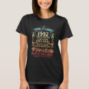 Recherche de anniversaire de 30 ans tshirts Peut