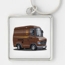 Recherche de jouets porteclés Camion