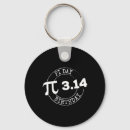 Recherche de 3 14 porteclés Croquis de pi