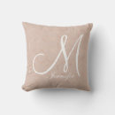 Recherche de monogramme e coussins Blanc