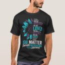 Recherche de bpd vêtements Positif