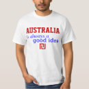 Recherche de australie vêtements Océanie