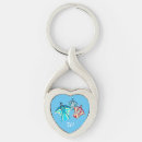 Recherche de skydive porteclés Saut de base