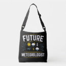 Recherche de enthousiaste sacs Météorologue