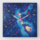 Recherche de espace extra atmosphérique horloges Ciel