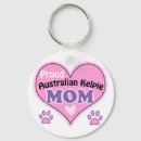 Recherche de kelpies porteclés Kelpie australien