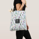 Recherche de champ accesoires sacs Mother