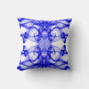 Recherche de fumée bleue coussins Plumes