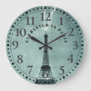 Recherche de paris romantique art France