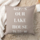 Recherche de lake house Latitude et longitude