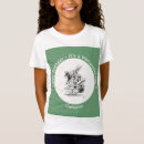 Recherche de lapin enfant tshirts Enfants