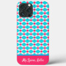 Recherche de beau ipad coques Motif