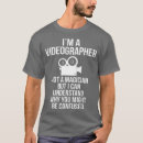 Recherche de magicien homme vêtements Papa