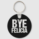 Recherche de internet porteclés Humour