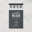 Recherche de tuteur de piano cartes visite Professeur