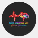 Recherche de comprendre autocollants Trouble du spectre autistique