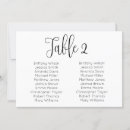 Recherche de graphique moderne invitations Noir et blanc