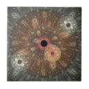 Recherche de fractale carreaux Unique