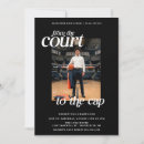 Recherche de terrain de basket invitations Pour tous