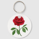 Recherche de amour rose porteclés Printemps