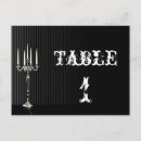Recherche de mariage gothique cartes postales Toute personne