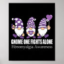 Recherche de génome posters Seul