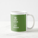 Recherche de eco tasses Planète