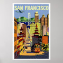 Recherche de pont de san francisco posters Peinture
