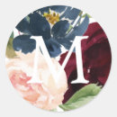 Recherche de mongram Monogramme