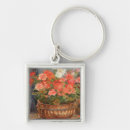 Recherche de renoir porteclés 1841 1919