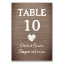 Zoek naar jute tafelkaarten Land