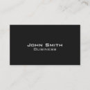 Recherche de propriétaire cartes visite Affaires