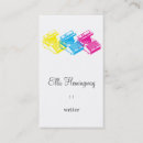 Recherche de machine à écrire cartes visite Texte