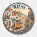 Recherche de tramway autocollants Lisbonne