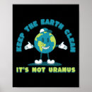 Zoek naar milieu posters Planeet