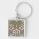 Zoek naar stoffen sleutelhangers Decoratief